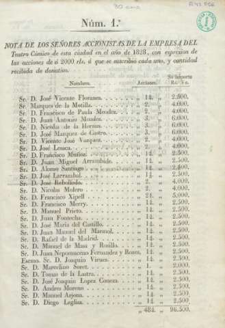 Imagen del registro