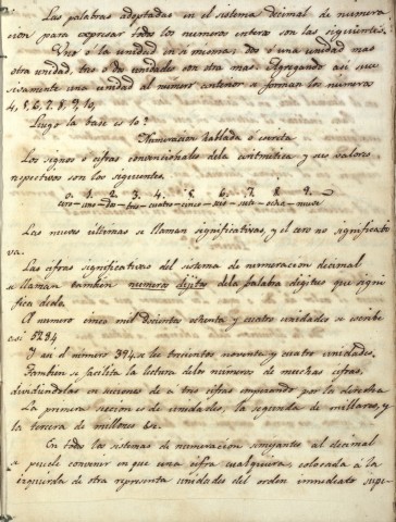 Imagen del registro