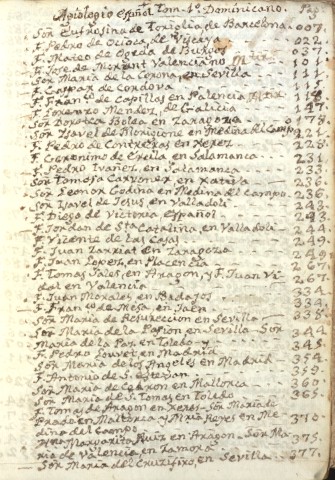 Imagen del registro