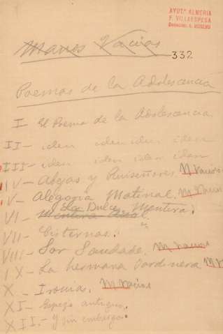 Imagen del registro
