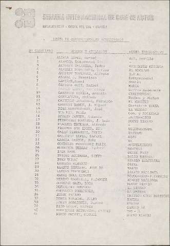 Imagen del registro