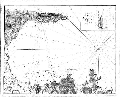 Plan du combat naval d'Algeciras
