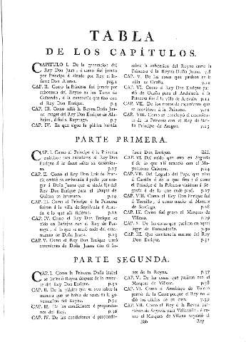 Tabla de los capítulos