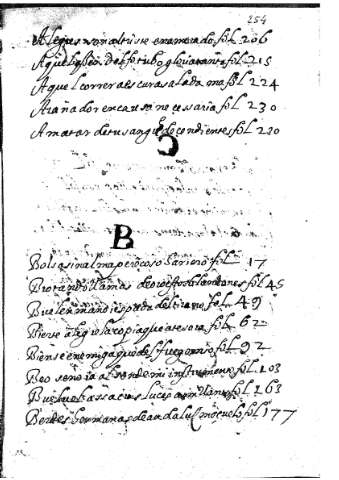 254