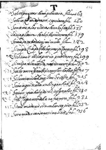 264