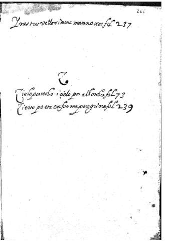266