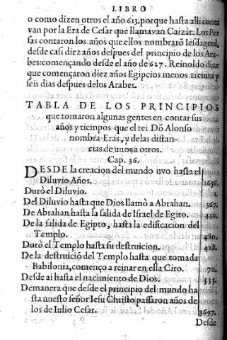 Cap. 36