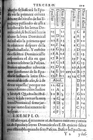 170