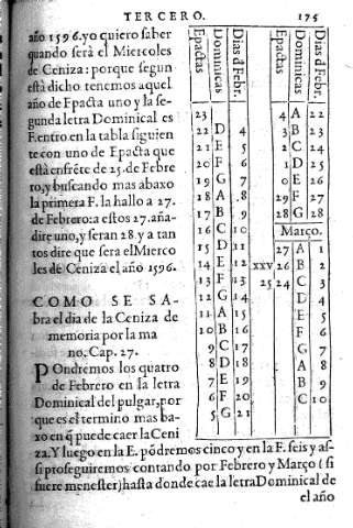 175