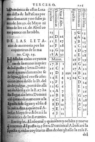 176