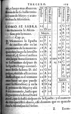 177