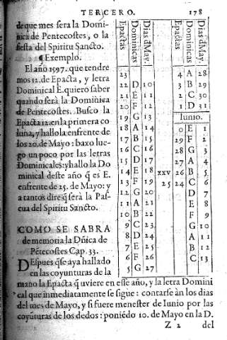 178