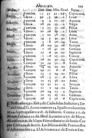 Año 1590