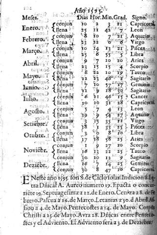 Año 1595