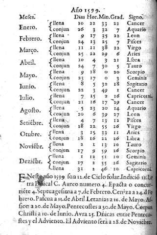 Año 1599