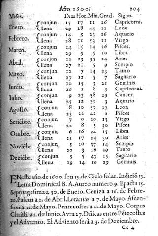 Año 1600