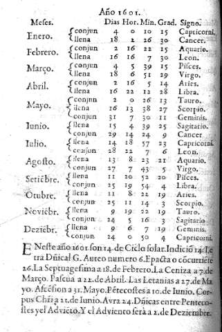 Año 1601