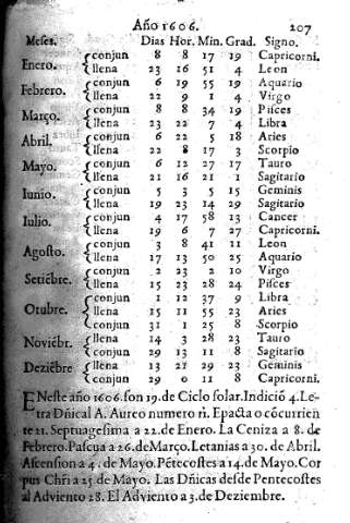 Año 1606