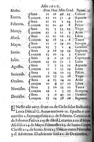 Año 1607