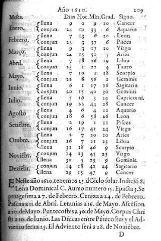 Año 1610