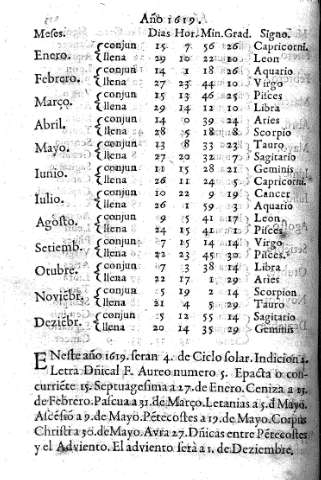 Año 1619