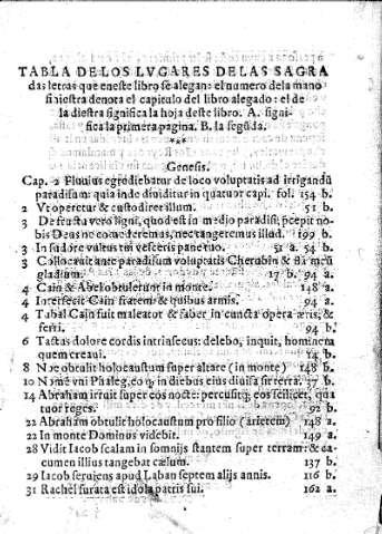 Tabla de los lugares delas sagradas letras que en este libro se alegan...