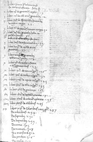 Índice manuscrito