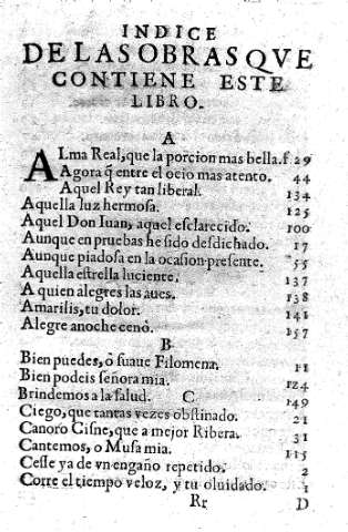 Indice de las Obras qve Contiene Este Libro