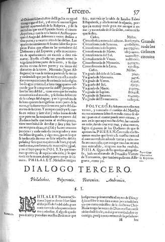 Dialogo tercero. Philalethes. Polycronio. Pherenico. Andronico.   