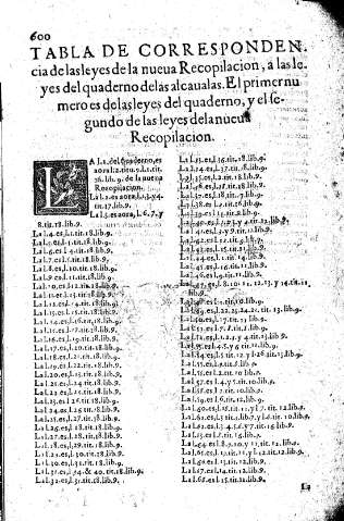Tabla de correspondencia de las leyes de la nueua Recopilacion