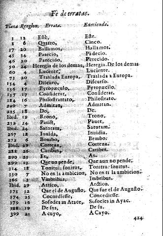 Fe de erratas