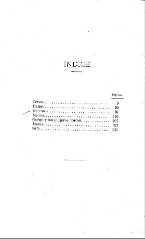 Indice