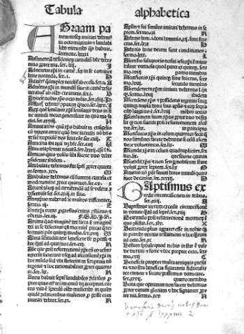 Tabula alphabetica