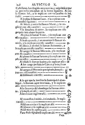 248