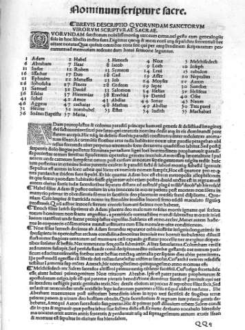 QQq [Nominum scripture sacre]