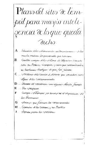 Plano del sitio de Tempúl para mayor inteliçencia de lo que queda dicho