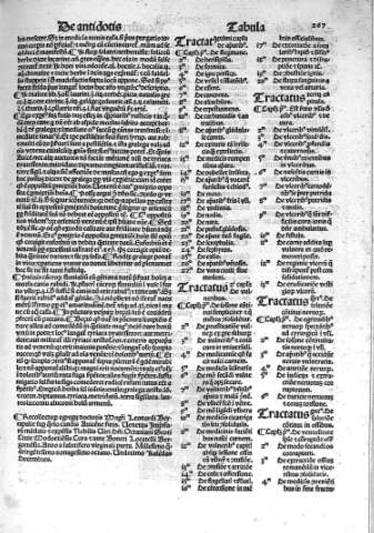 [Tabula] 267