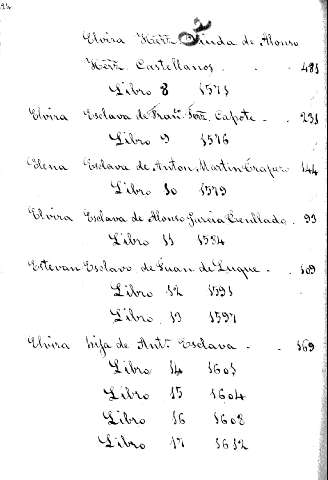 224