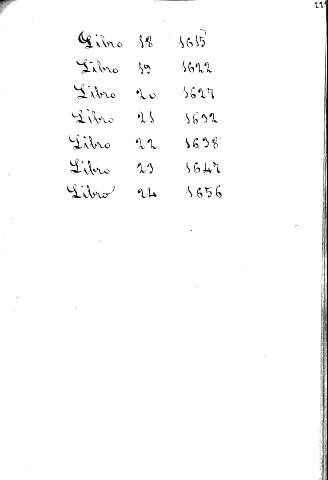 225