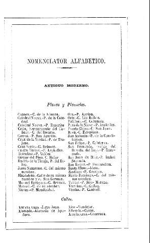 Nomenclator alfabético. Antiguo moderno