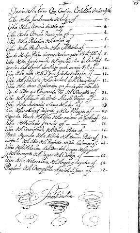 75