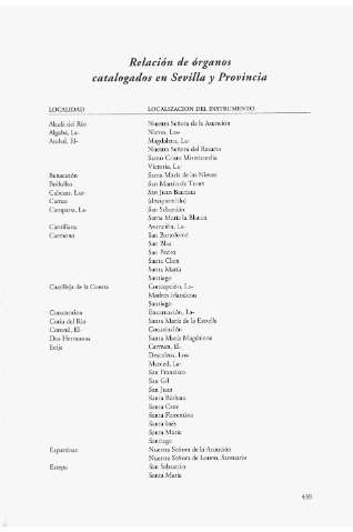 Relación de órganos catalogados en Sevilla y Provincia