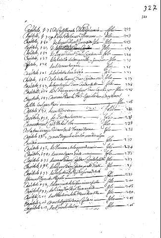 327