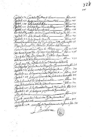 328