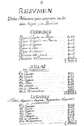 Resumen Delas Poblaciones quese contienen en los cinco Reynos ydos Provincias
