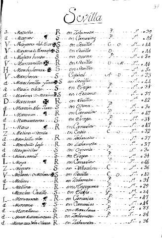 31