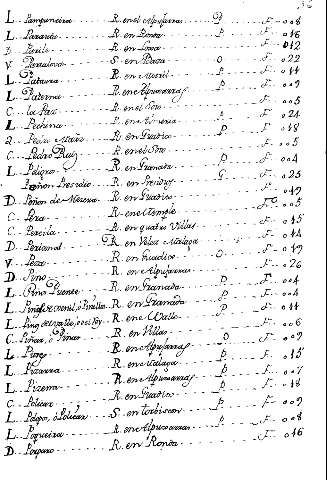 36