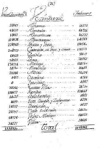 26