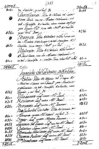 35