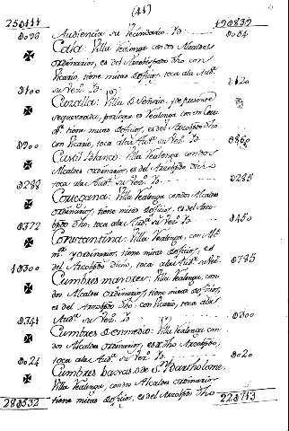 41